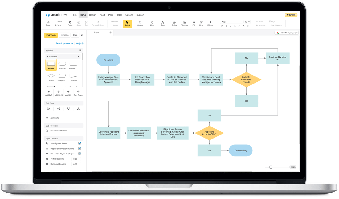 free flow chart template for mac