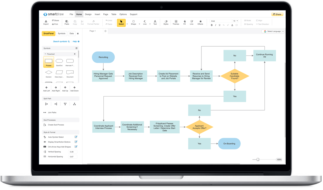 Flowchart Program For Mac Free