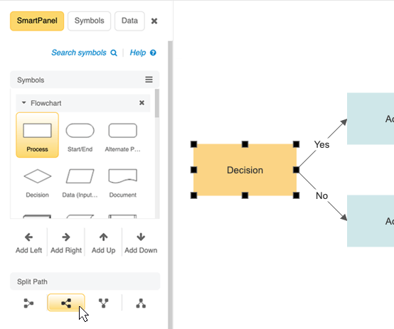 Flowchart split path