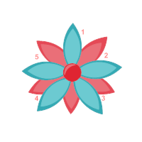 Flower Chart 04