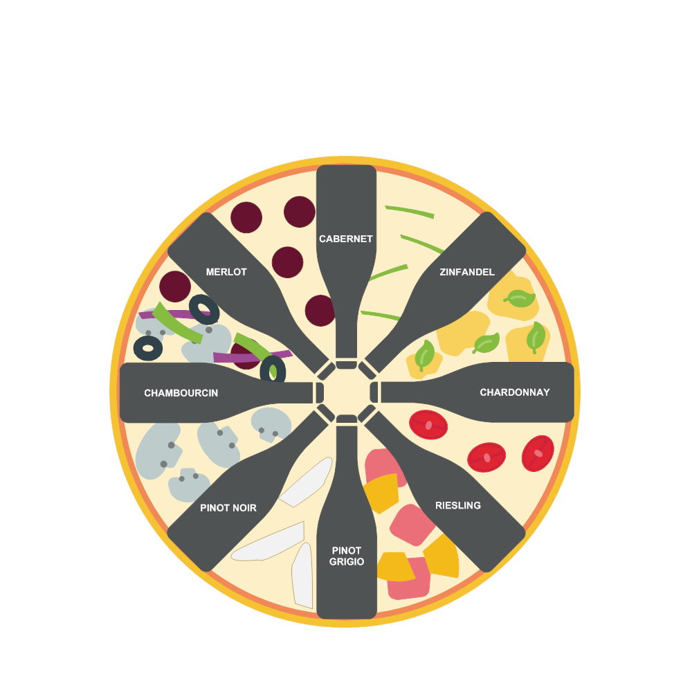 Example Image: Wine and Pizza Infographic Template