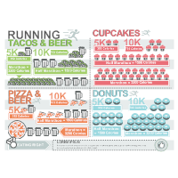 Running Infographic