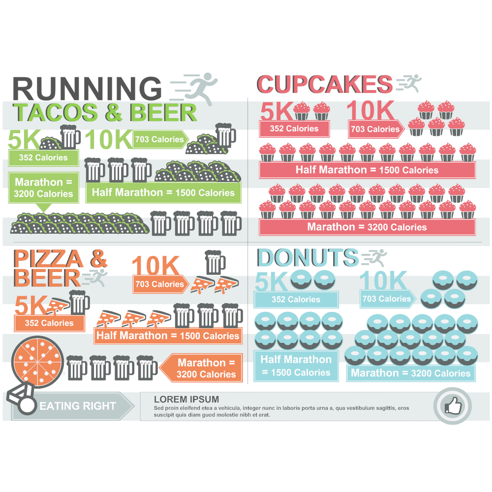 Example Image: Running Infographic