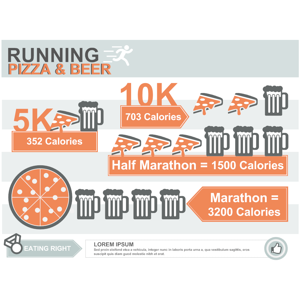 Example Image: Working Out - Running & Pizza & Beer