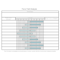 Model 4 - Force Field Analysis