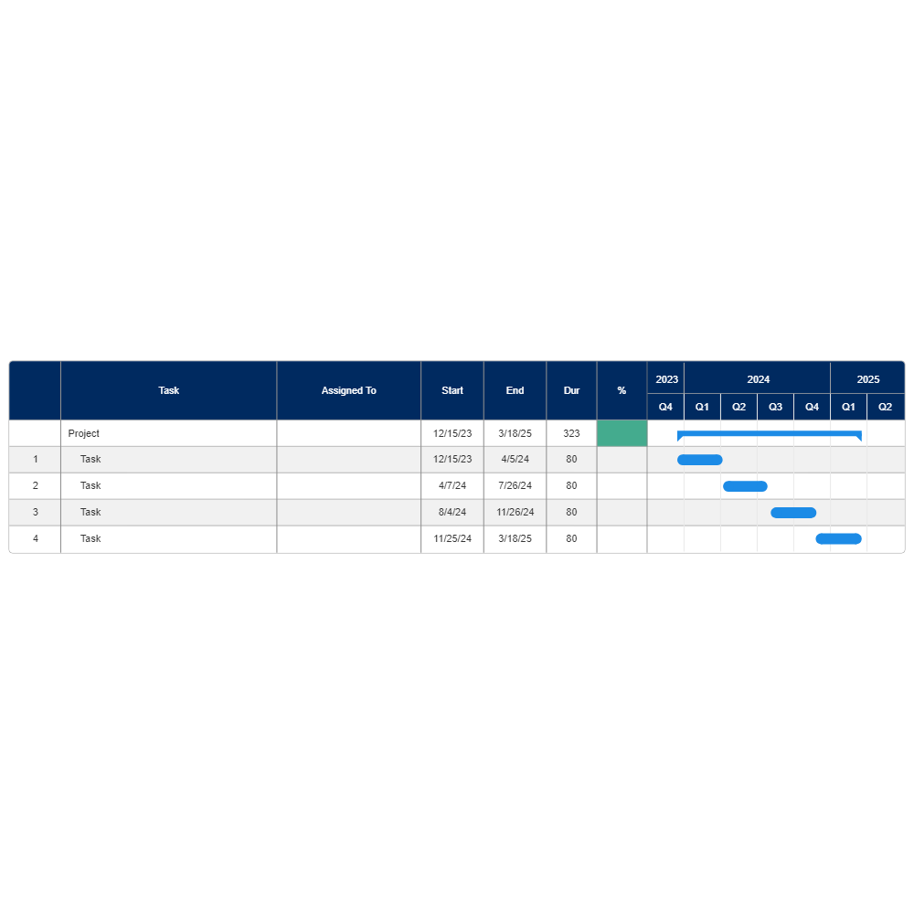 Example Image: Blank Gantt Chart Template