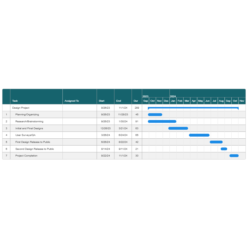 Design Project Chart