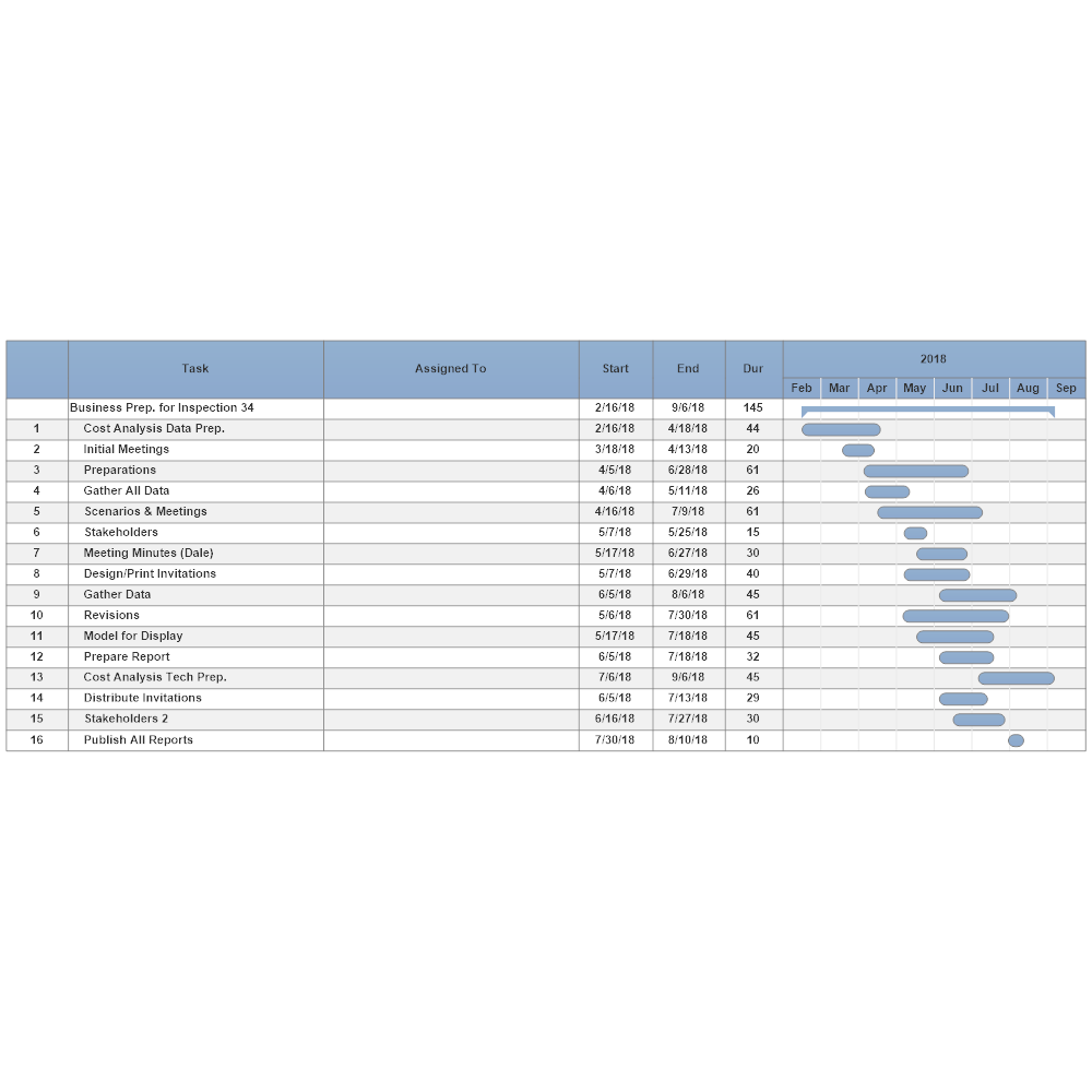 SmartDraw Templates Free Gantt Chart Templates  Gantt Charts for Excel More 