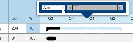 Gantt chart floating tool bar