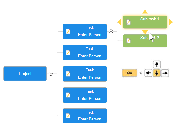 Add sub-tasks in mind map view