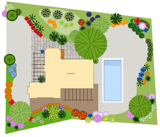 garden design layout