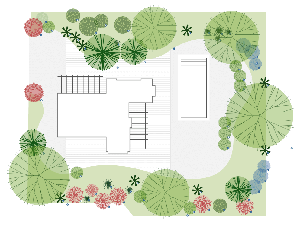 Garden Design Layout Free, Landscape Drawing Program