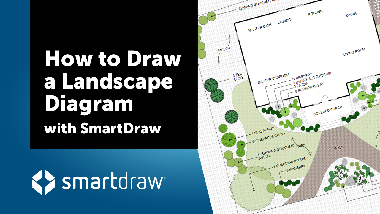 SmartDraw Landscape Video