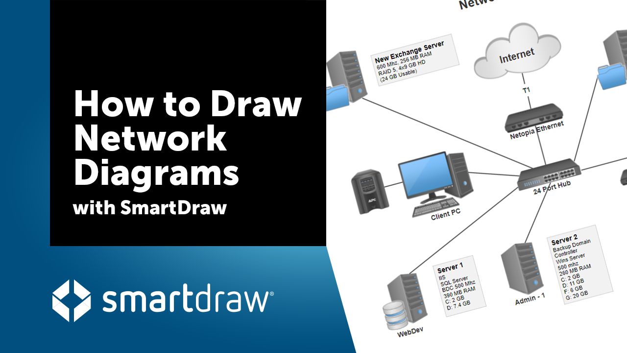 SmartDraw Network Diagram Video