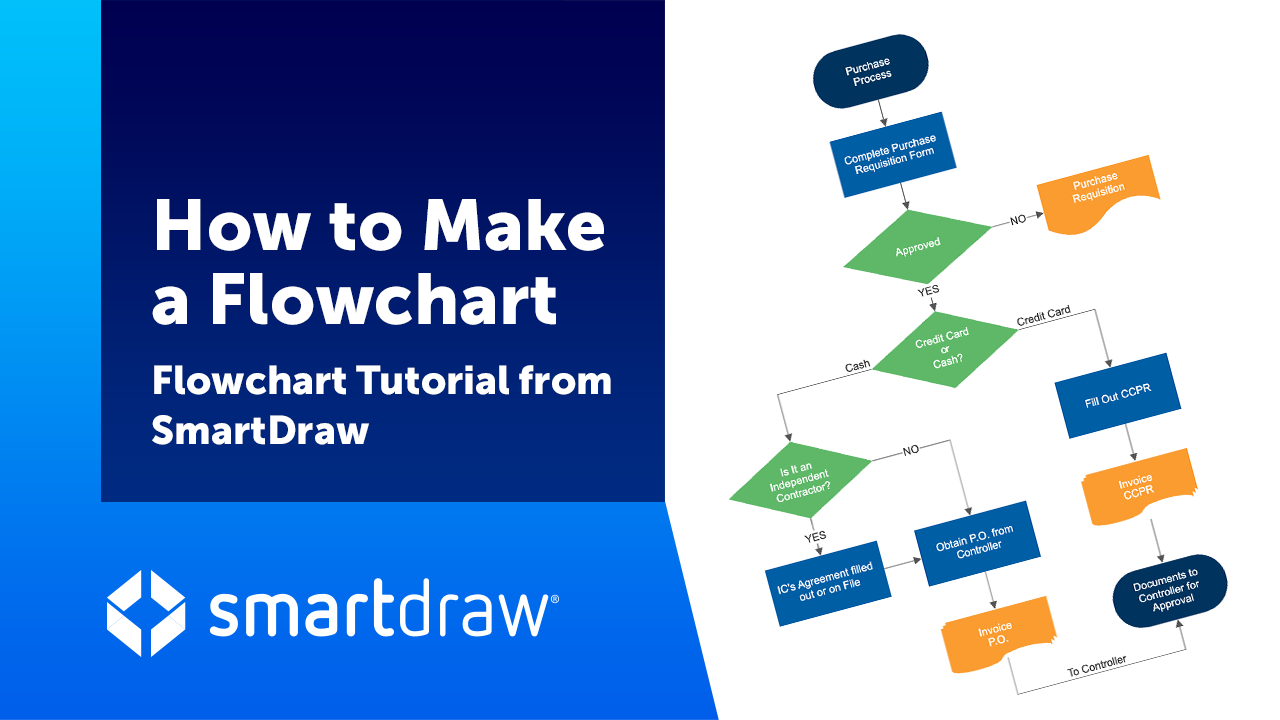 Discover 115+ draw flowchart online super hot