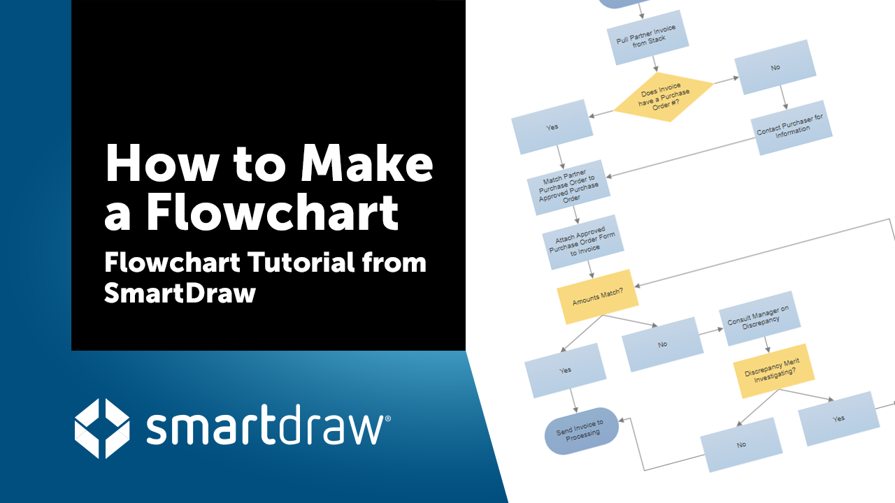 Getting Started With SmartDraw