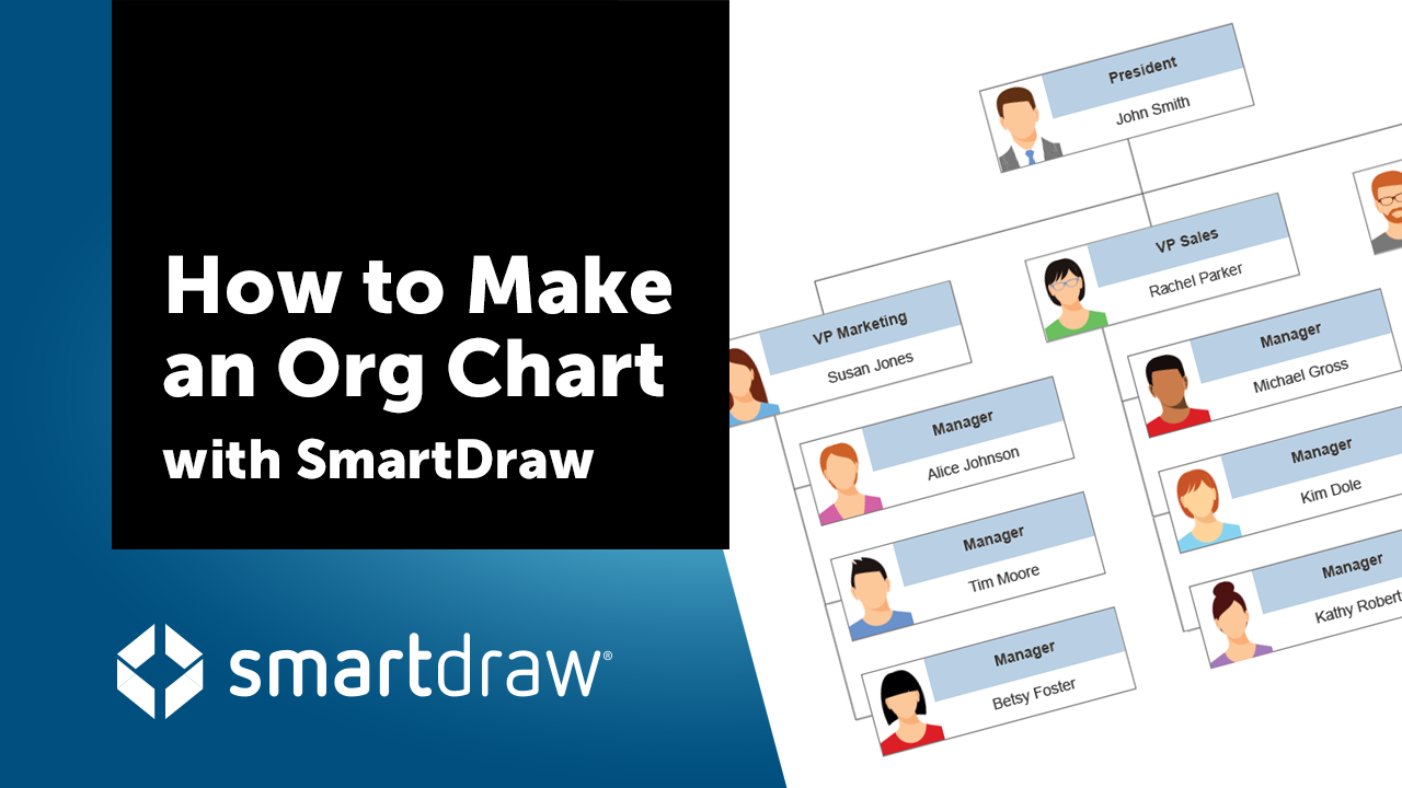 SmartDraw Org Chart Video