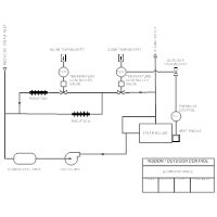 HVAC Drawings