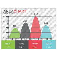 Area Chart 01