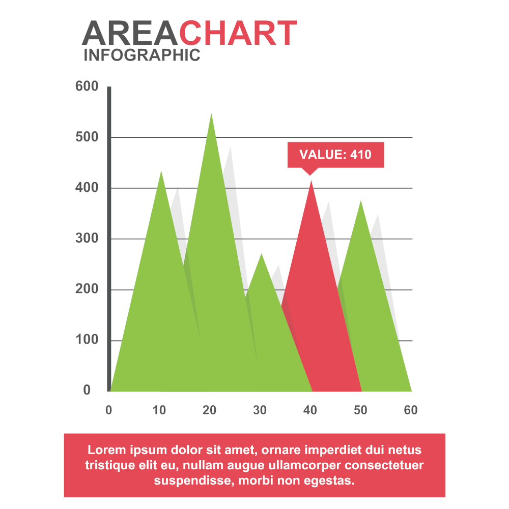 Example Image: Area Chart 02