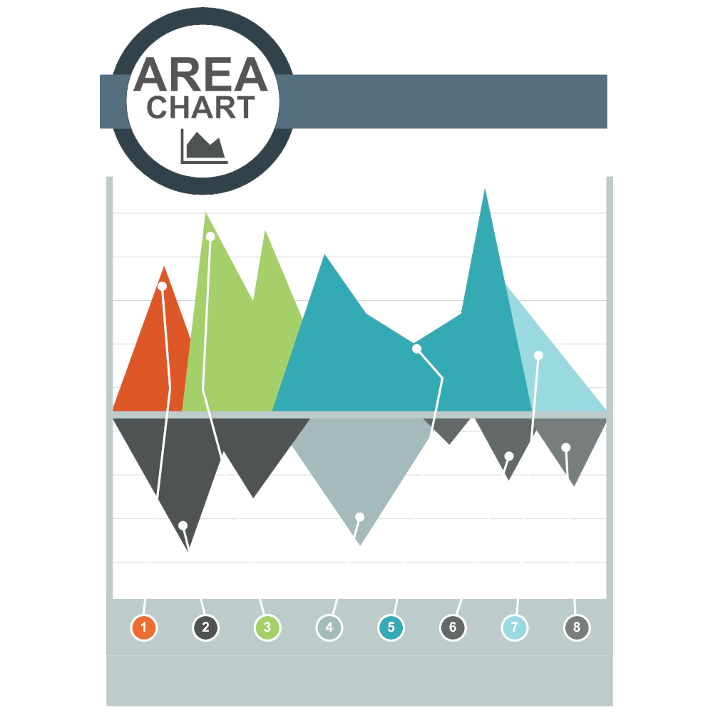 Example Image: Area Chart 03