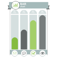 Bar Chart 03