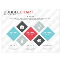 Bubble Chart 02