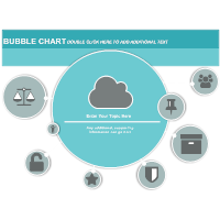 Bubble Chart 03