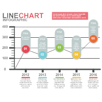 Line Chart 01