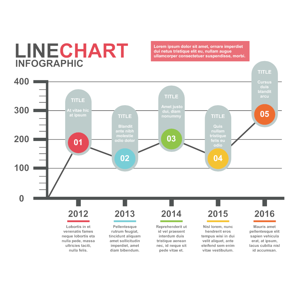 Example Image: Line Chart 01
