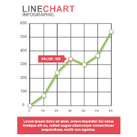 Line Chart 02