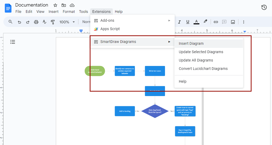 Diagram Templates for Use in Google Docs and Sheets Get the Free Add