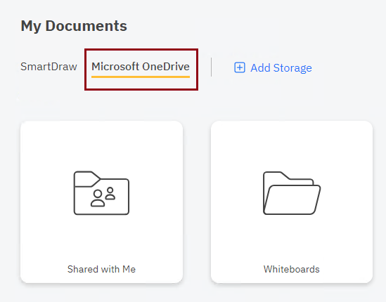 Shared folders OneDrive