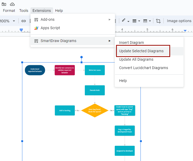 Diagram Templates For Use In Google Docs And Sheets - Get The Free Add ...