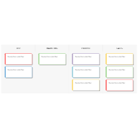 Kanban Boards