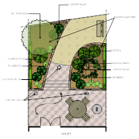 Backyard Design Plan