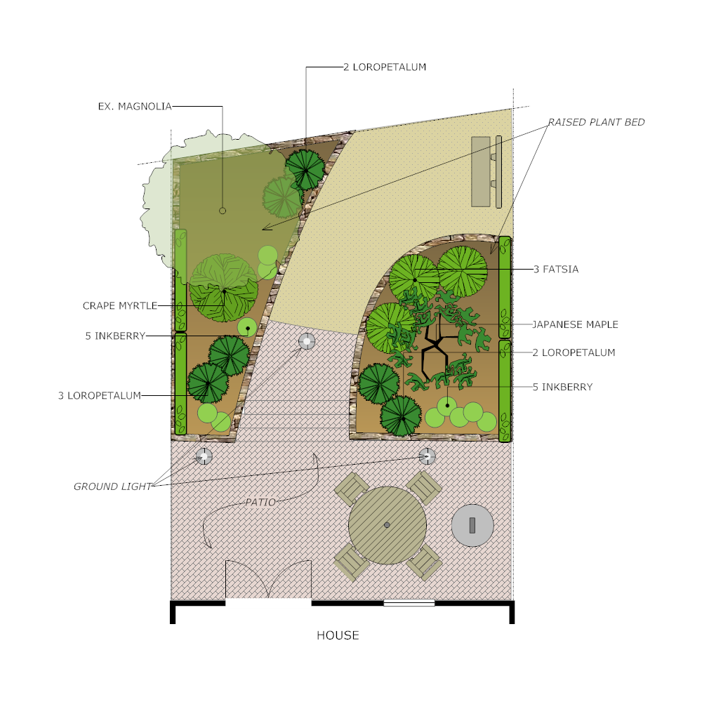 Example Image: Backyard Design Plan