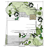 Backyard landscape design program free