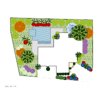 garden design templates