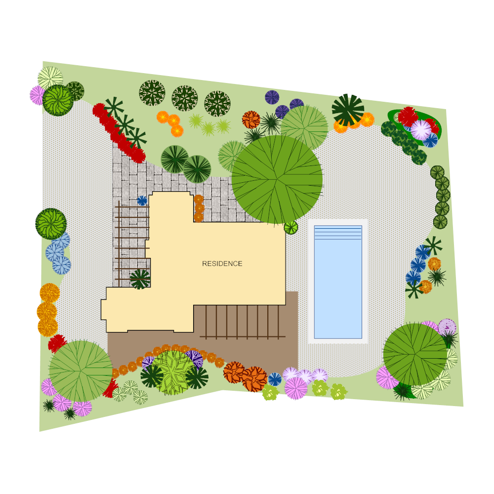 Example Image: Residential Landscape Design