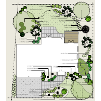 Residential Landscape Plan