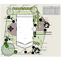 Landscape Design Templates