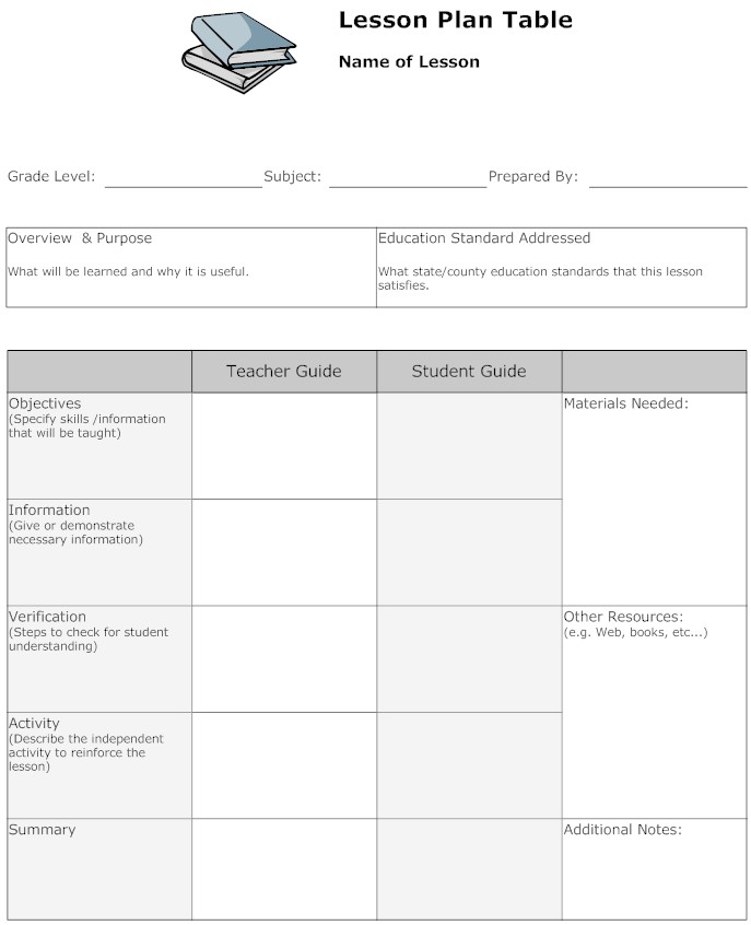 Sample Lesson Plan Template from wcs.smartdraw.com