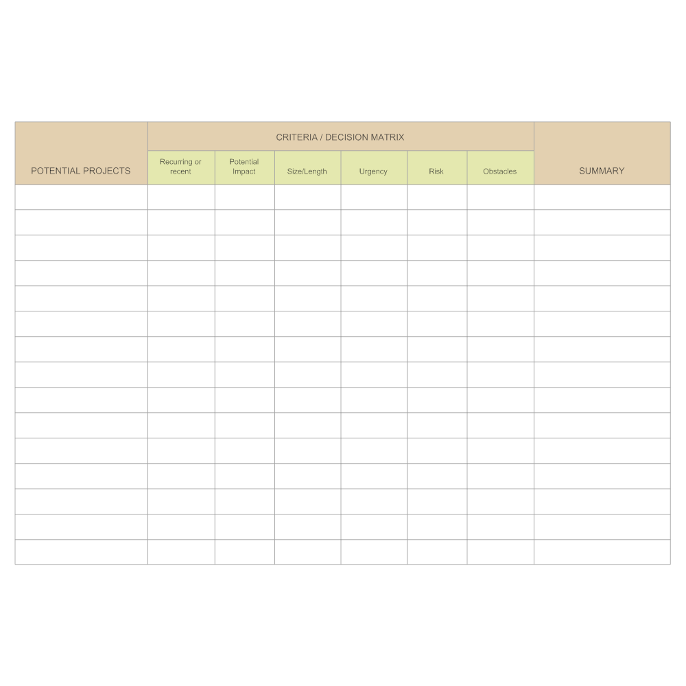 Example Image: Criteria Decision Matrix