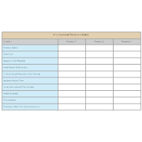 Improvement Selection Matrix