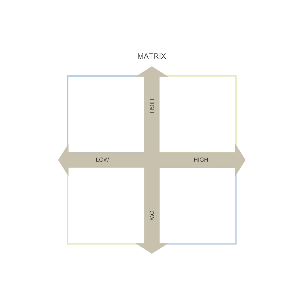 Example Image: Positioning Matrix