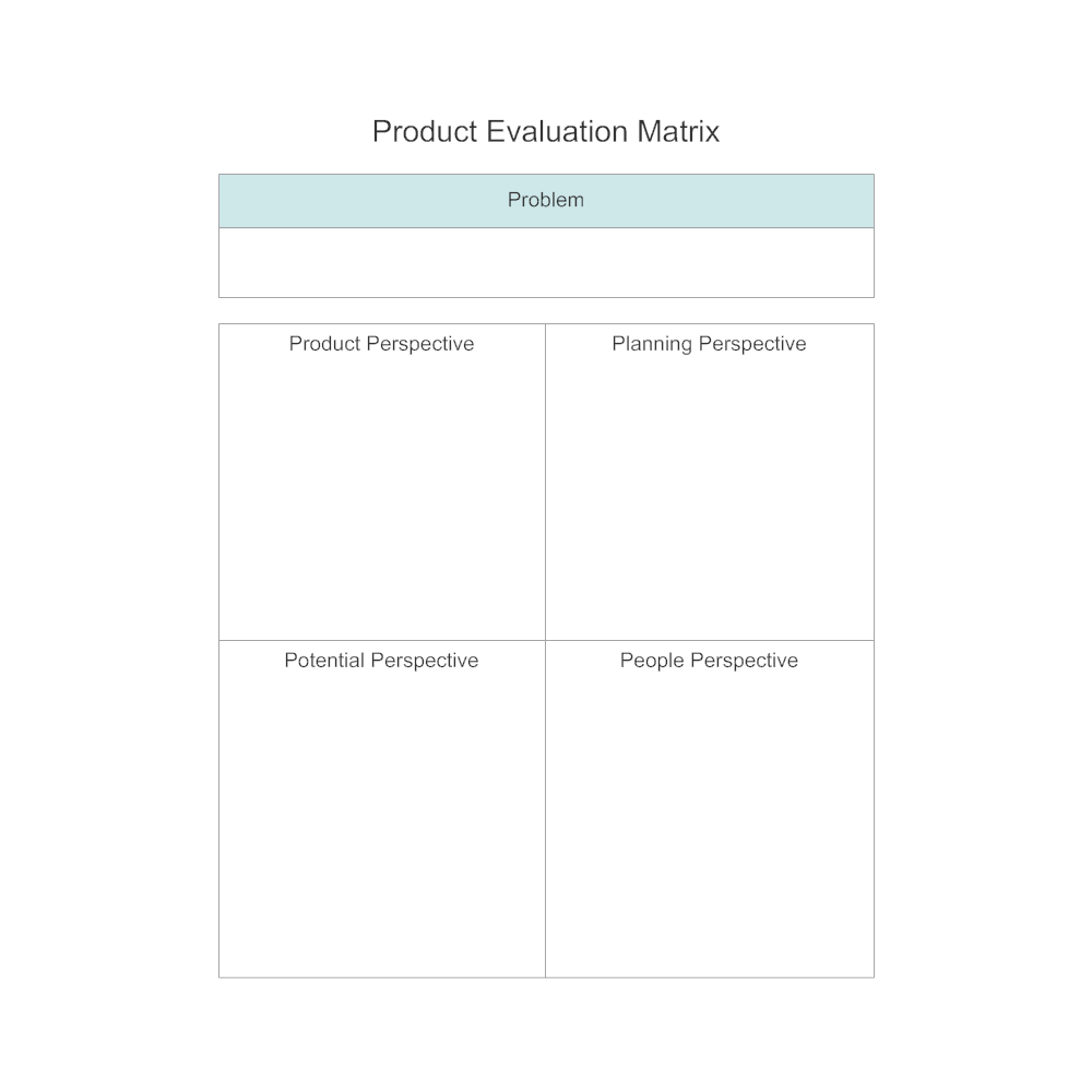 Example Image: Product Evaluation