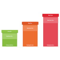 Maturity Model 16