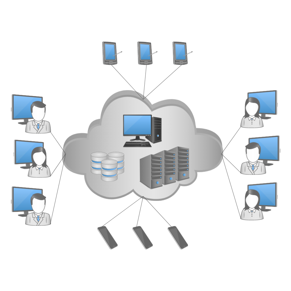 web flowchart design examples Network Computing Cloud Design