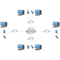 Cloud Computing Network Diagram